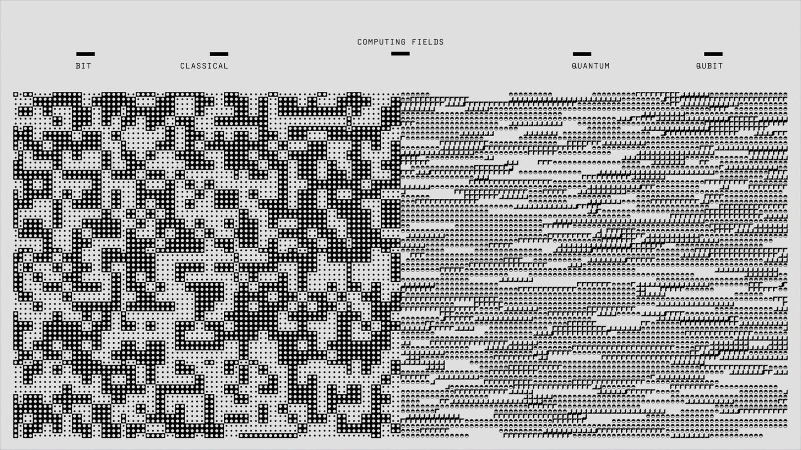 Structured computational fields for artificial intelligence governance ratings research